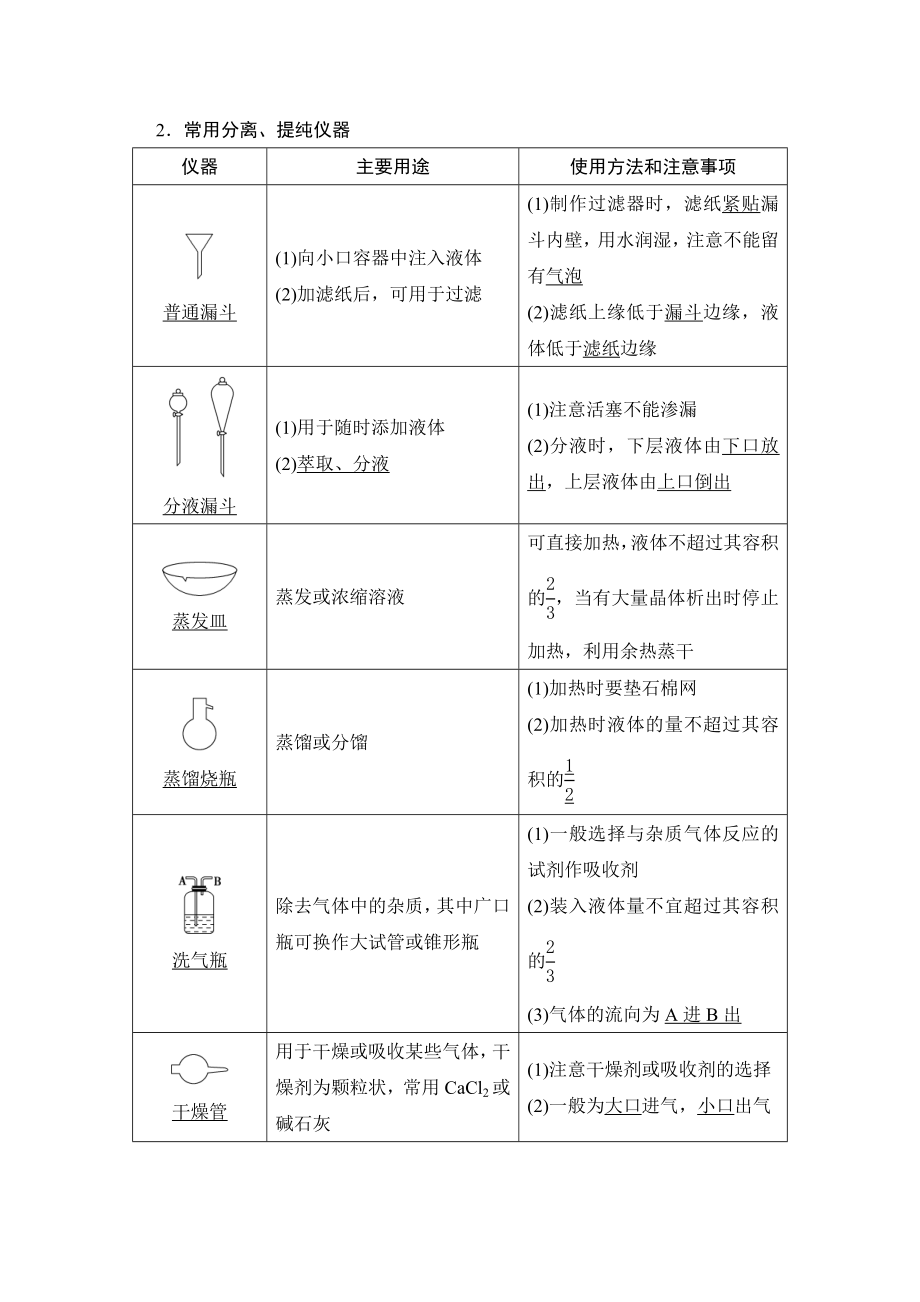 【创新设计】2015年高考化学总复习（江西版）配套文档：第一章从实验学化学_第2页