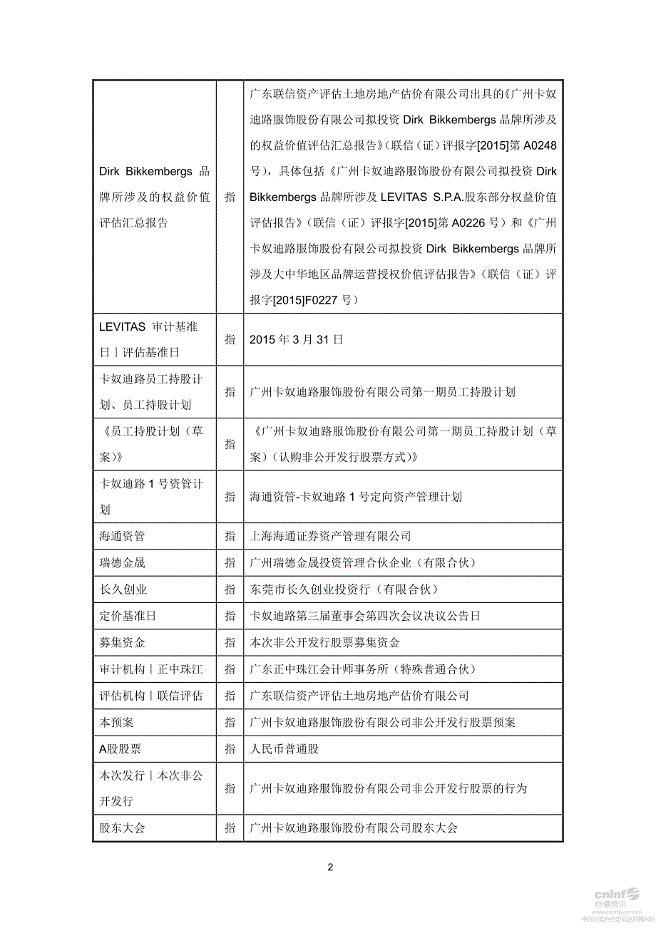 卡奴迪路：非公开发行a股股票募集资金使用的可行性分析报告(二次修订稿)_第3页