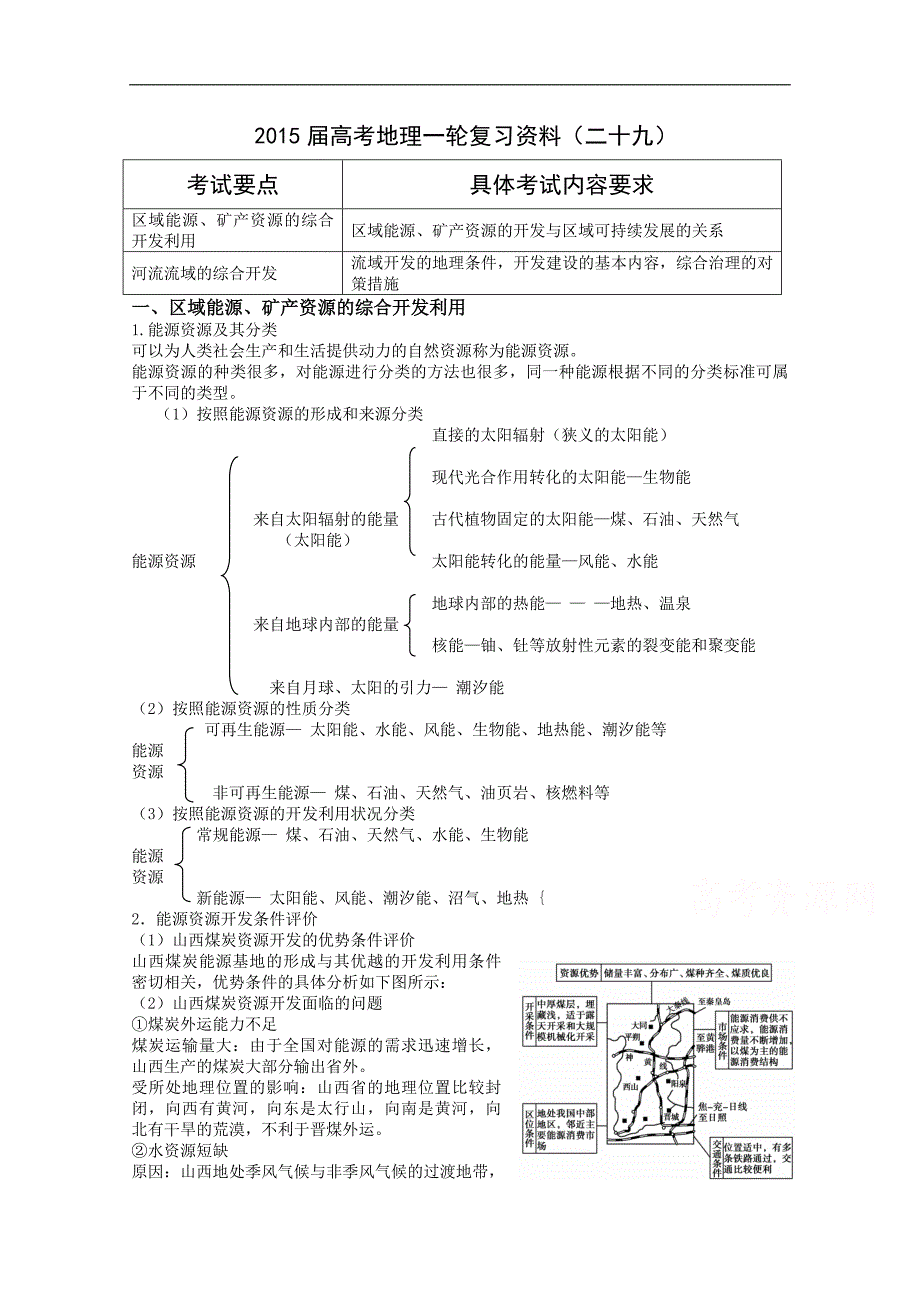 江苏省如皋中学2015届高三地理一轮复习教学案 29区域能源、矿产资源的综合开发利用 河流流域的综合开发 _第1页