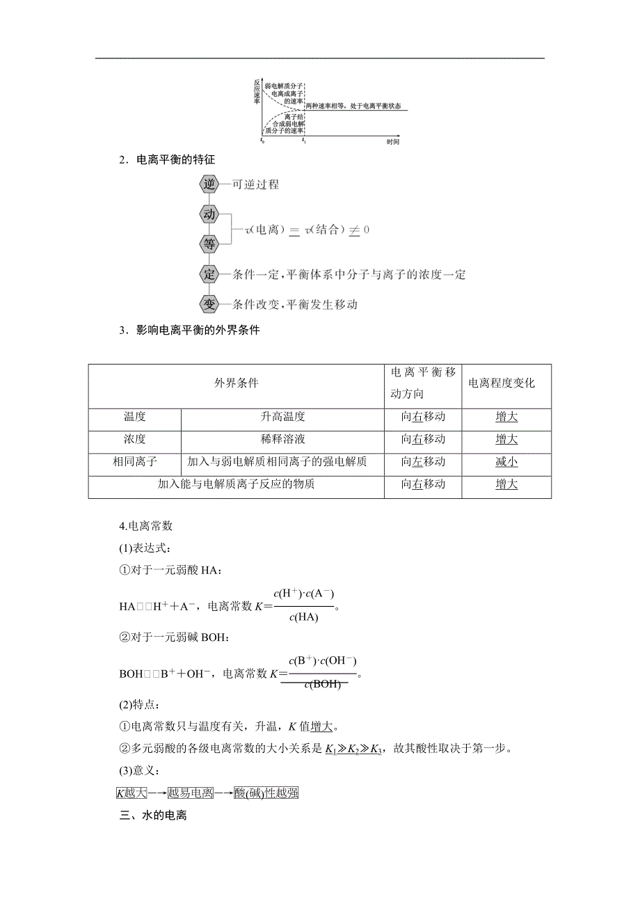 【三维设计】2015高考化学（人教通用）一轮讲义：第9章 第1节 弱电解质的电离平衡和水的电离_第2页