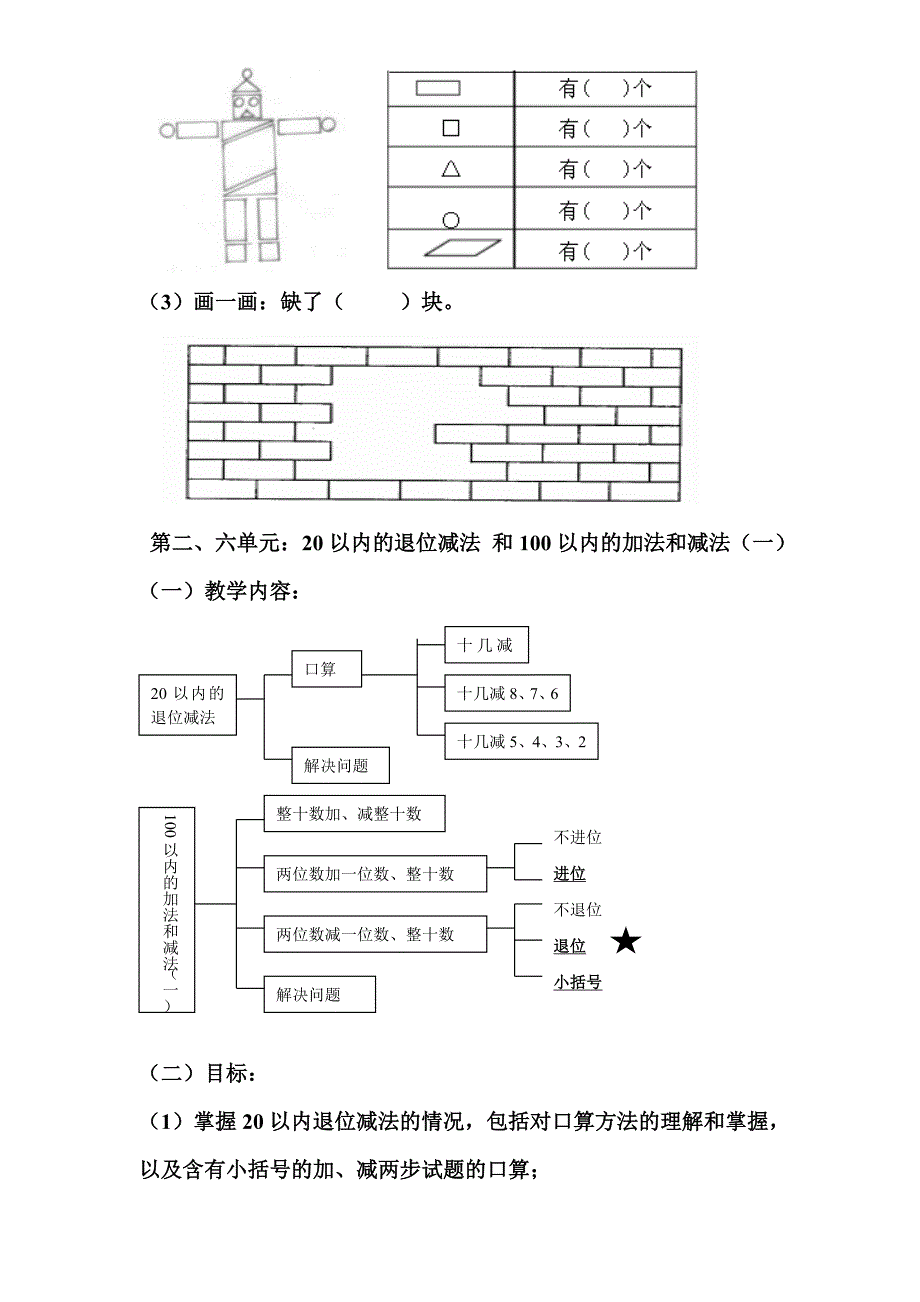 一年级下册数学期末复习提纲1_第2页