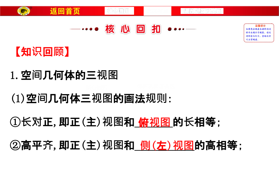 【专题通关攻略 世纪金榜】2017届高三数学（文）二轮（新课标）专题复习课件：1.5.1空间几何体的三视图、表面积及体积 _第2页