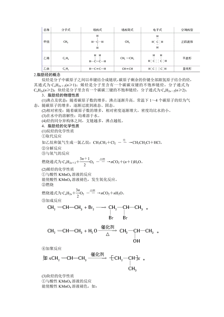 【步步高】2015高考化学（浙江专用）一轮学案44脂肪烃_第4页