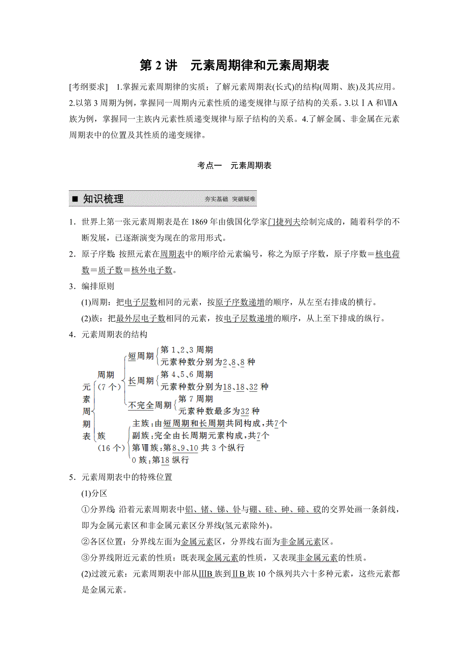 【步步高】2015高考化学（苏教浙江）一轮文档：专题5第2讲元素周期律和元素周期表_第1页