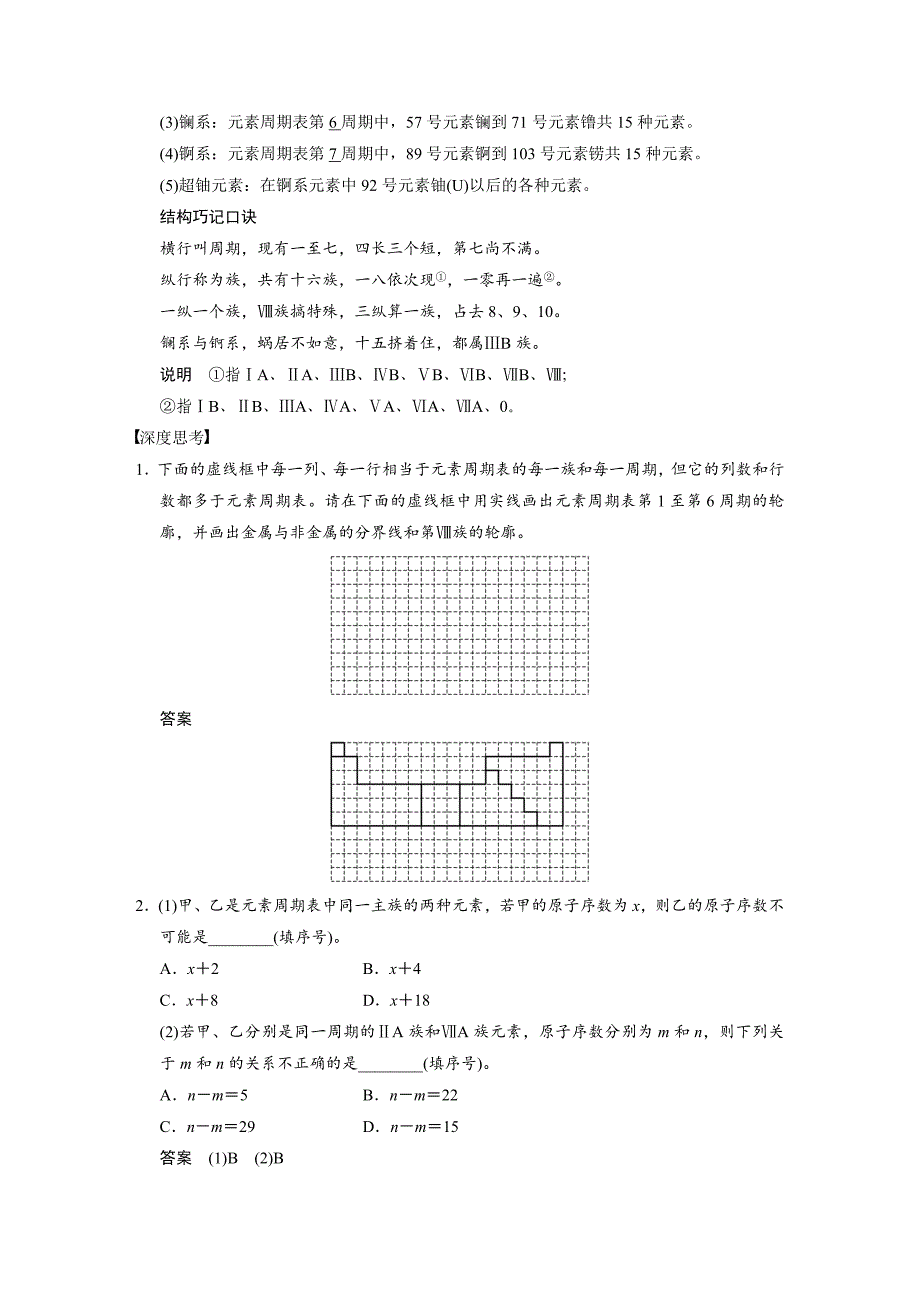 【步步高】2015高考化学（苏教浙江）一轮文档：专题5第2讲元素周期律和元素周期表_第2页