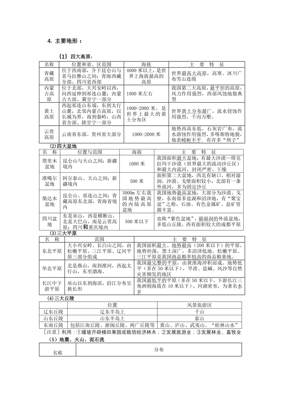 高二地理复习资料中国地理专题_第4页