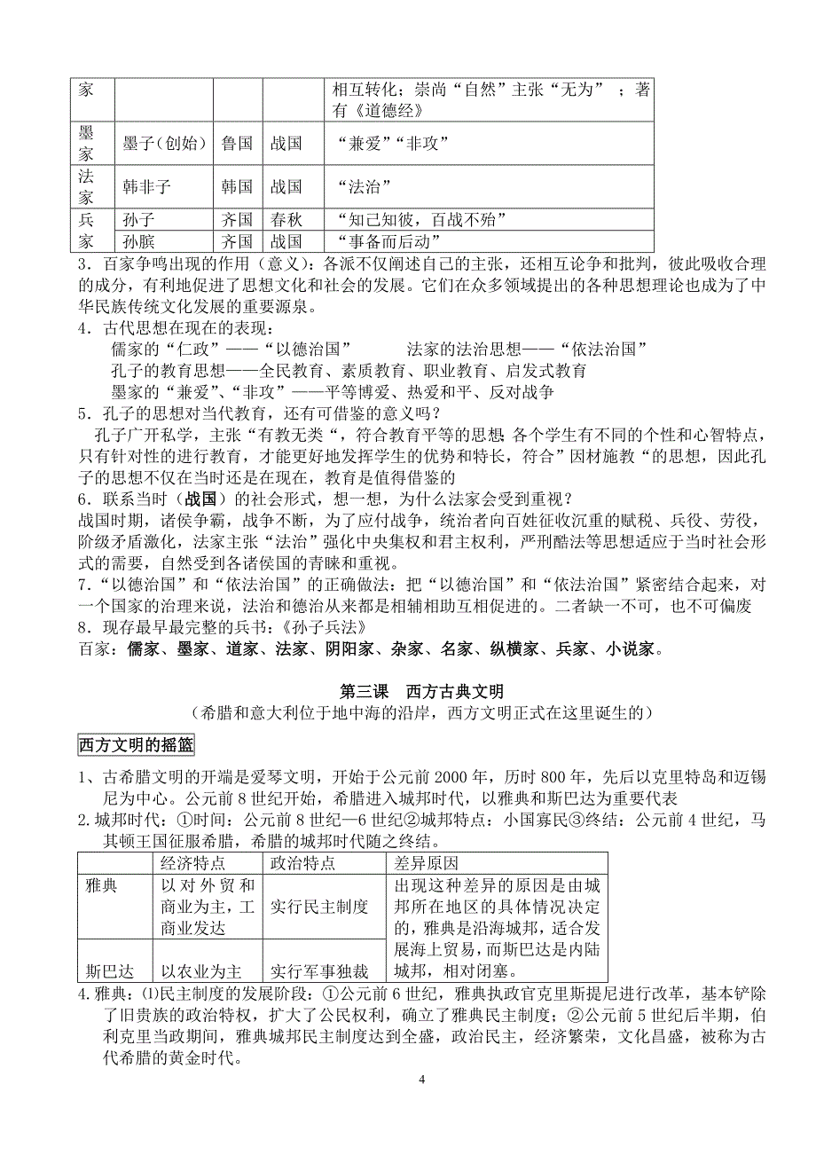 2017年八年级上历史与社会复习提纲_第4页