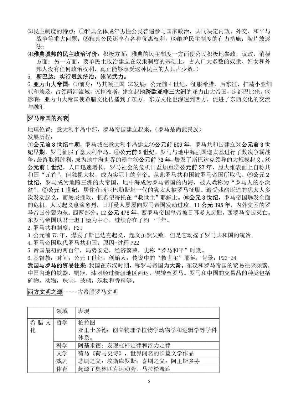 2017年八年级上历史与社会复习提纲_第5页