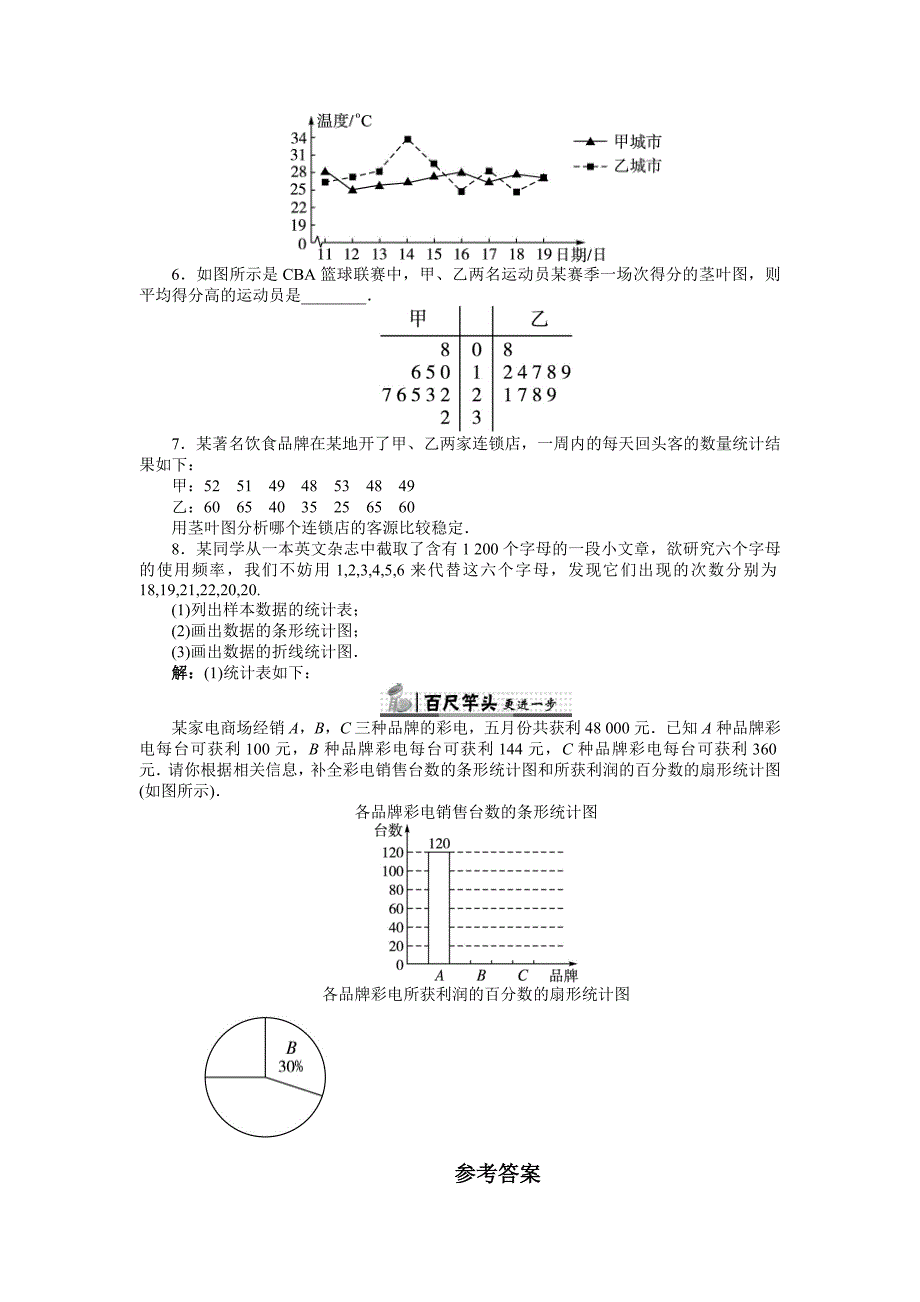 数学北师大版必修3课后训练：1.3统计图表 word版含解析_第2页