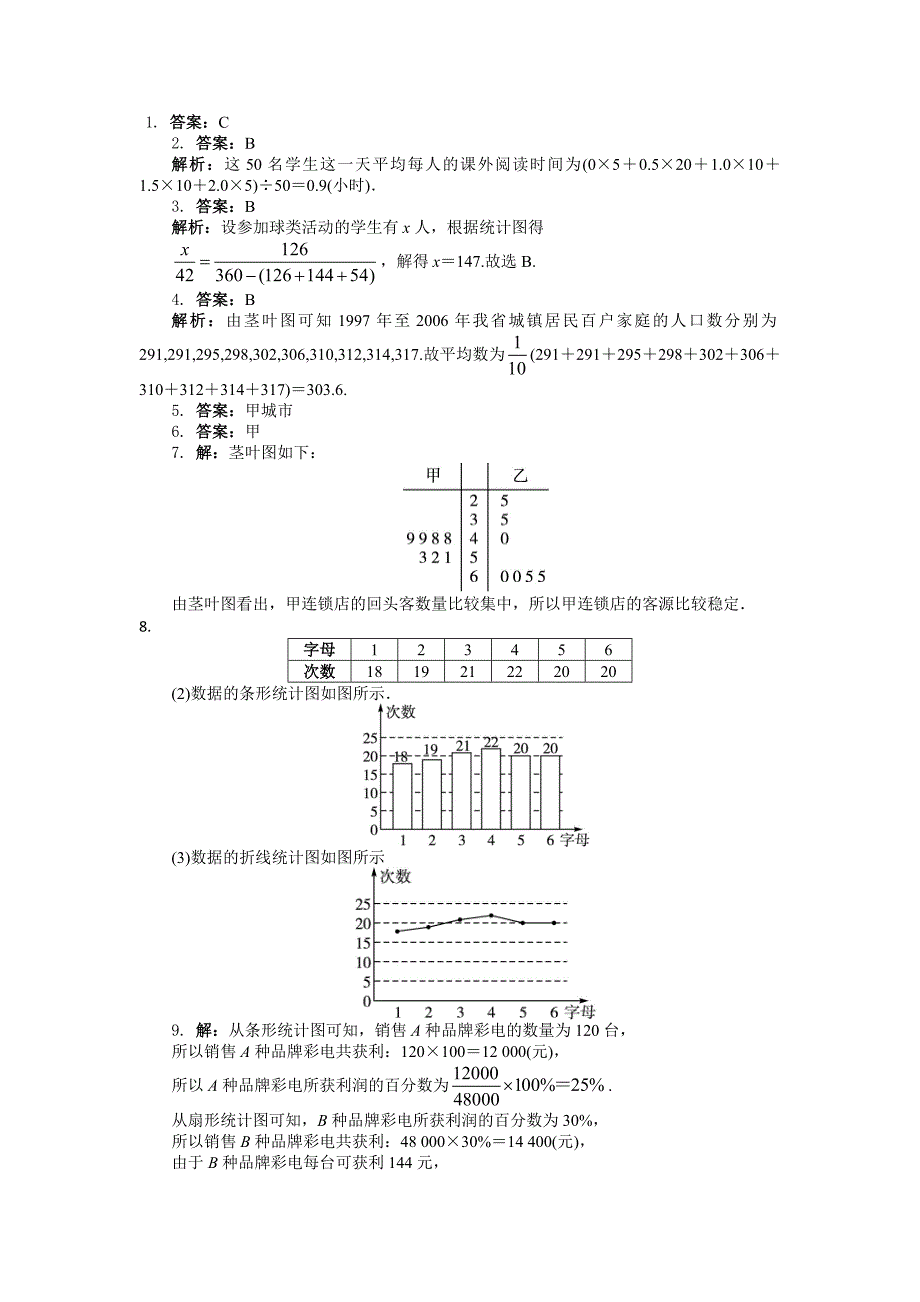 数学北师大版必修3课后训练：1.3统计图表 word版含解析_第3页