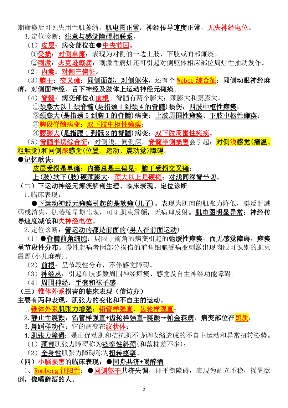 执业医师---精神神经系统_第2页