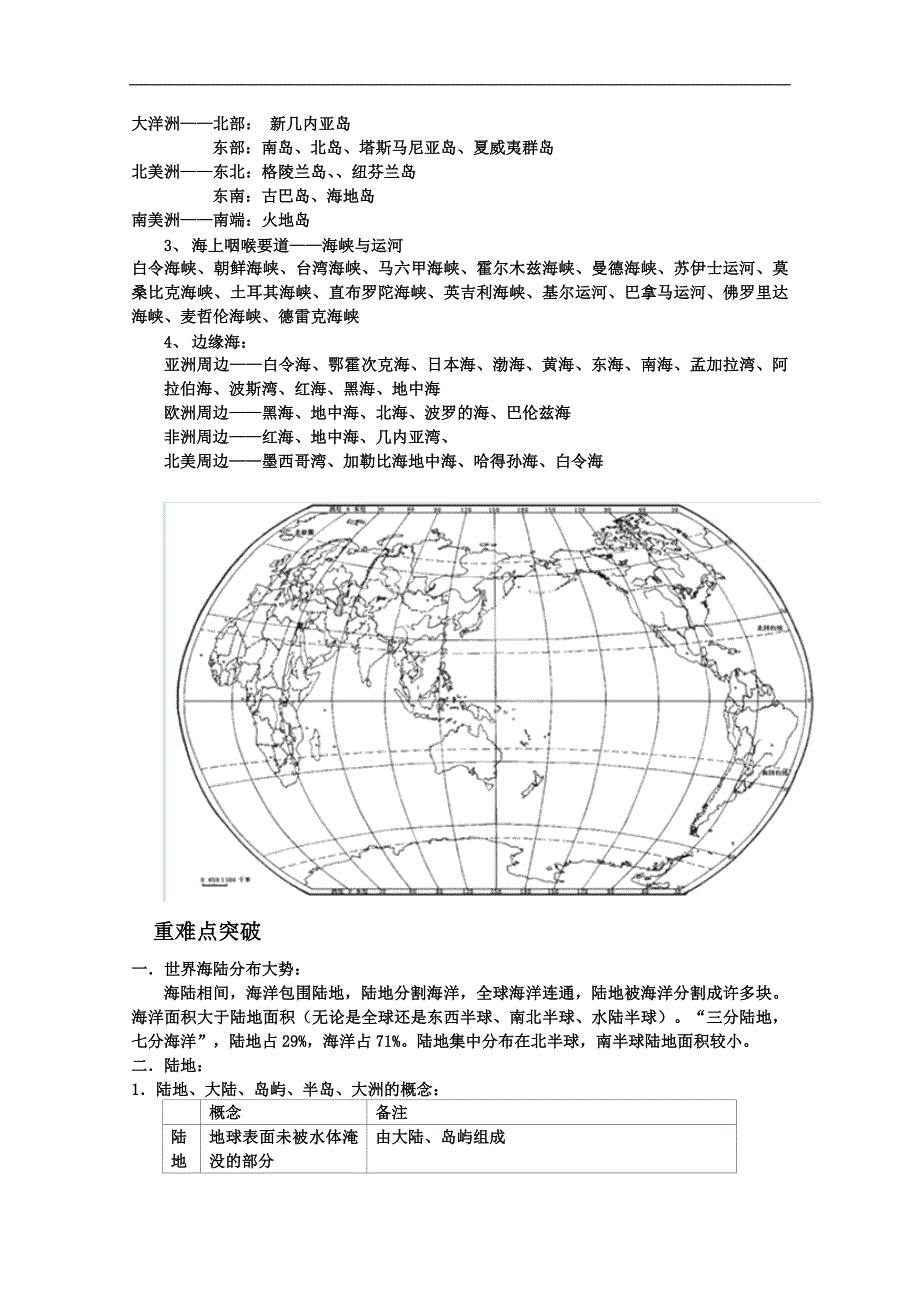 山西省朔州市平鲁区李林中学高二地理《世界陆地与海洋》学案_第2页