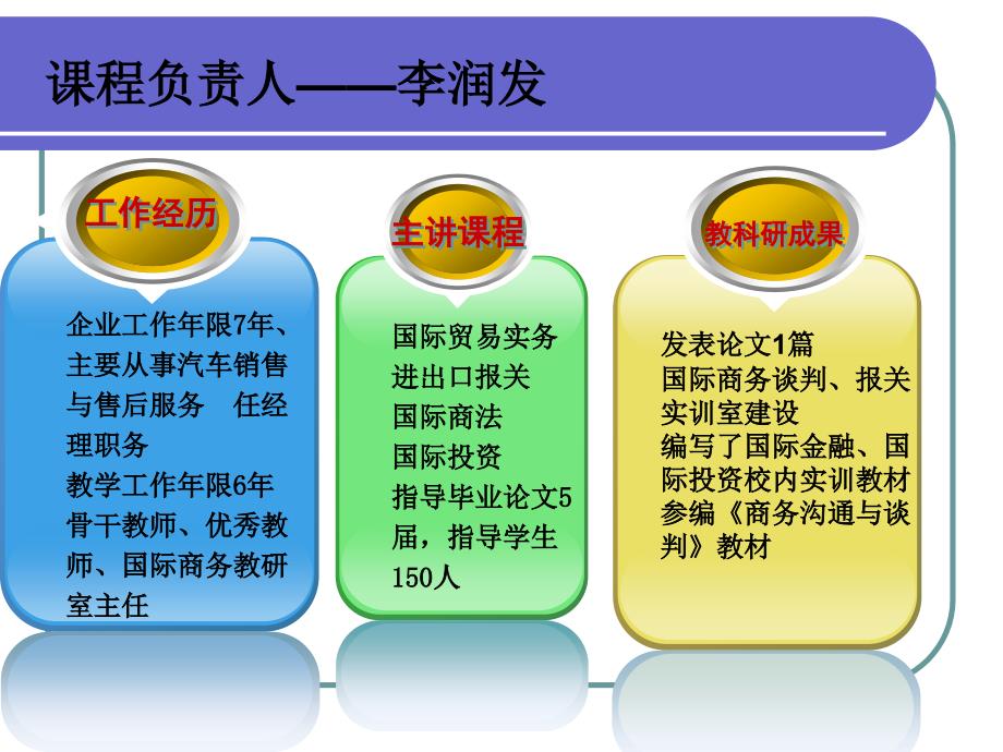 报关实务精品课程汇报__第4页