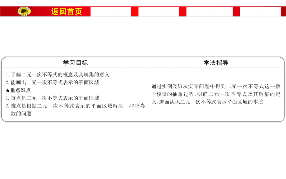 【世纪金榜】2017春人教版高中数学必修五课件：3.3.1 第1课时 二元一次不等式表示的平面区域2 _第2页