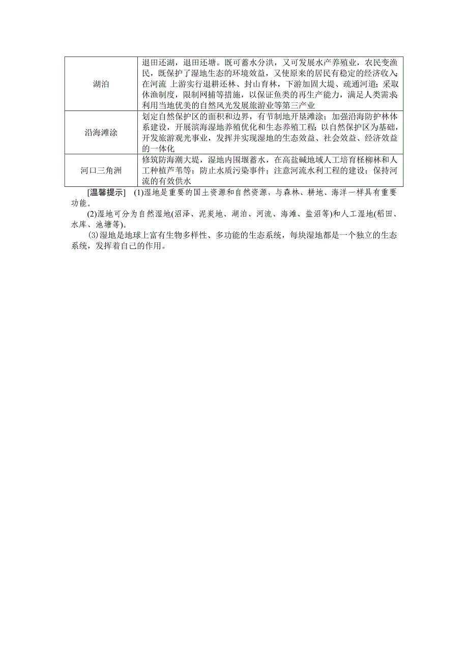 【全程复习方略】2015高考地理（湘教版）一轮讲义：第28讲湿地资源的开发与保护_第3页