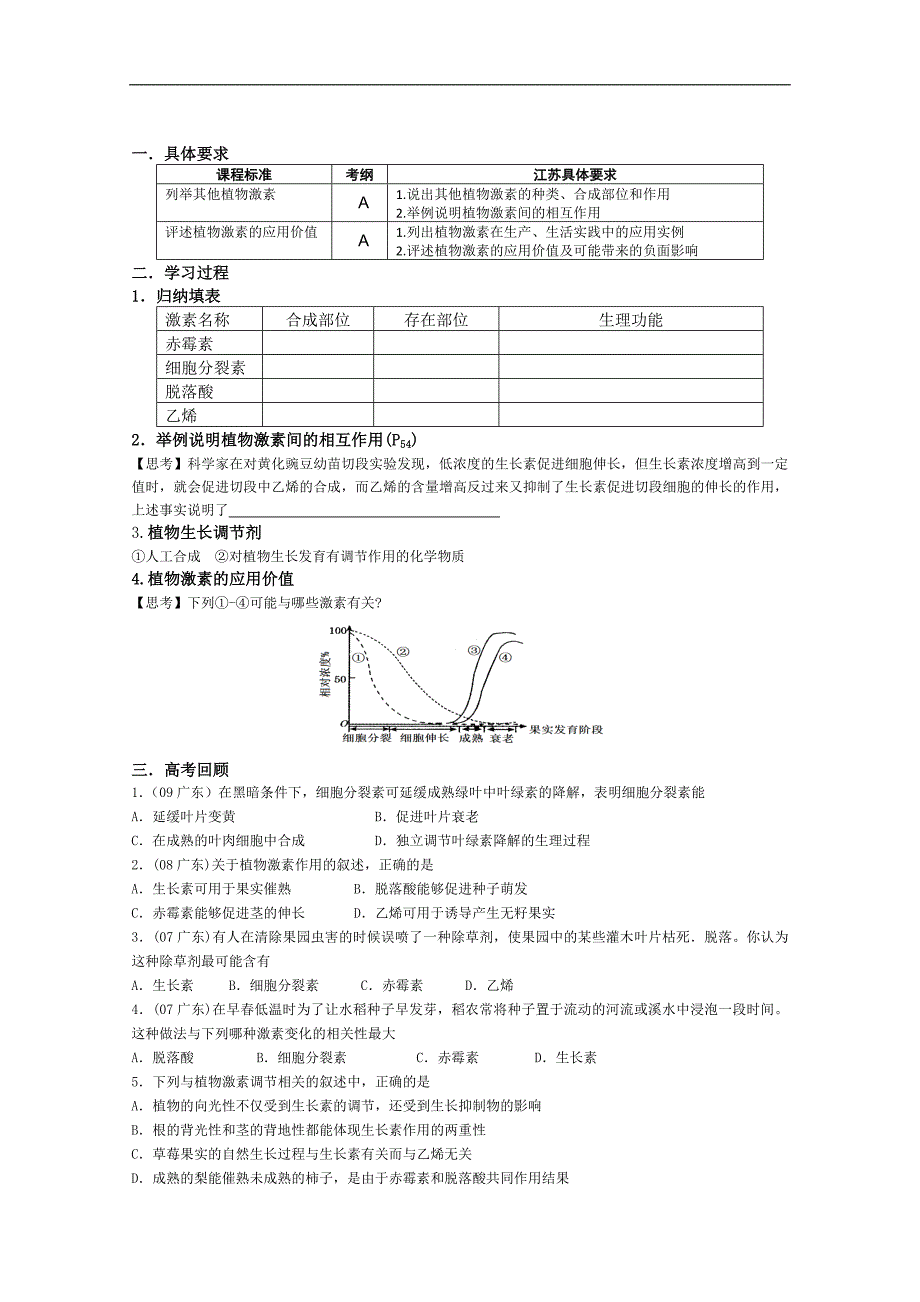 江苏省高三生物总复习学案10-2其他植物激素_第1页