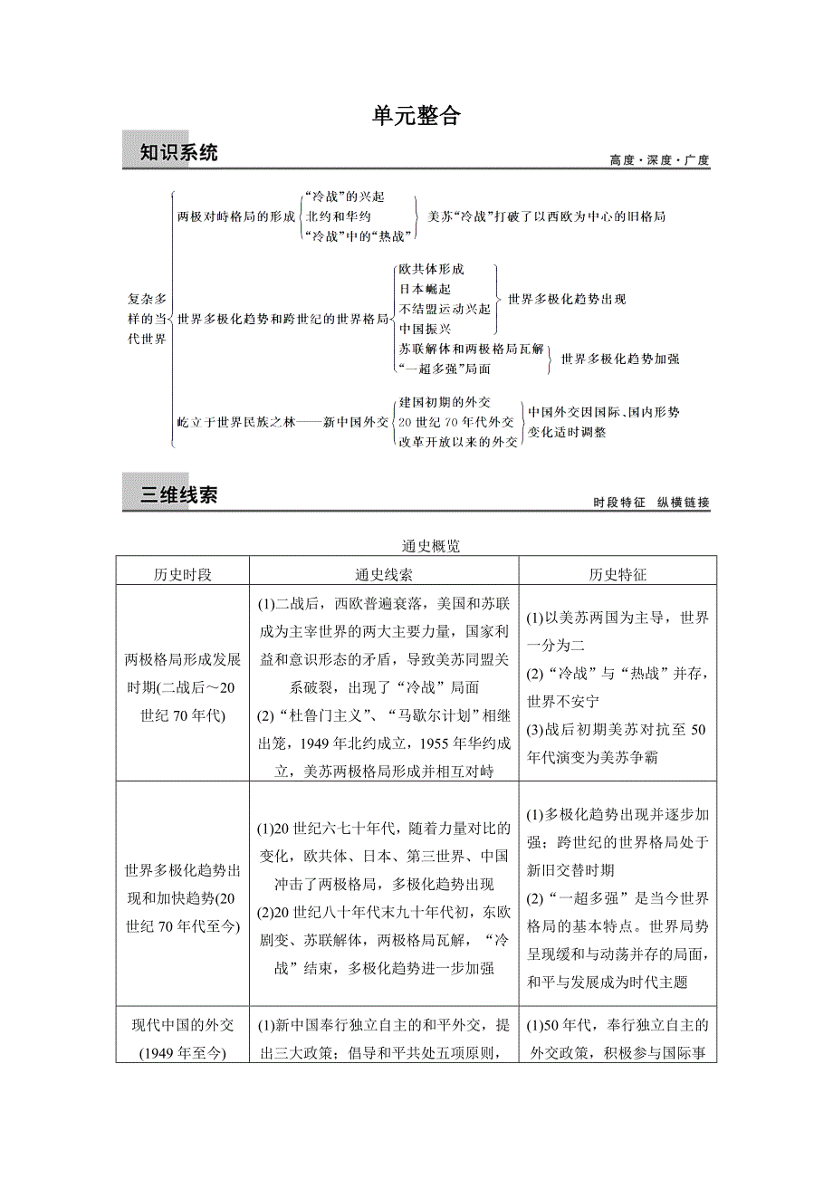 【步步高】2015高考历史（岳麓版）大一轮单元整合：第五单元复杂多样的当代世界_第1页