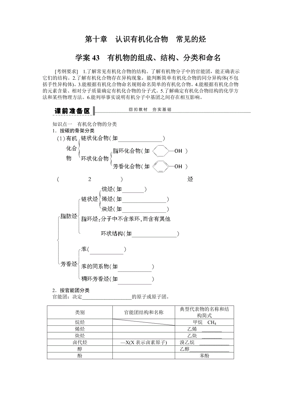 【步步高】2015高考化学（浙江专用）一轮学案43有机物的组成、结构、分类和命名_第1页