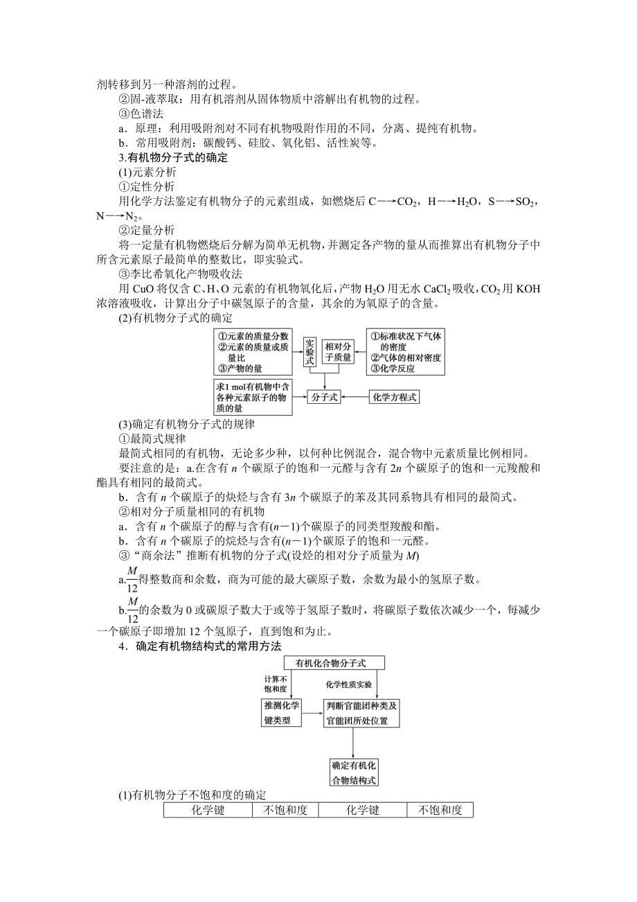 【步步高】2015高考化学（浙江专用）一轮学案43有机物的组成、结构、分类和命名_第5页