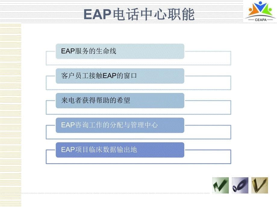 eap电话中心概述与展望(征稿版)_第5页