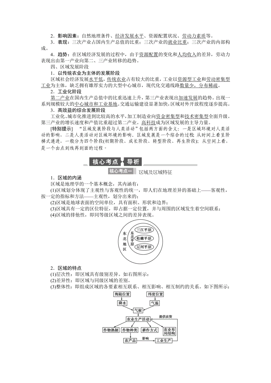 【全程复习方略】2015高考地理（湘教版）一轮讲义：第25讲区域的基本含义和区域的发展阶段_第2页