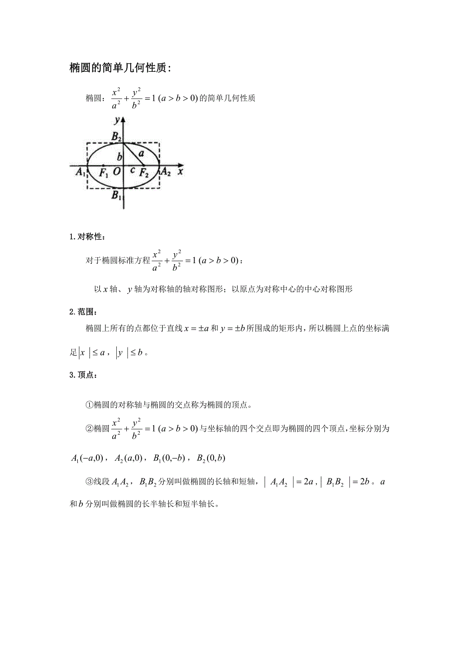 椭圆知识点总结附练习题_第2页