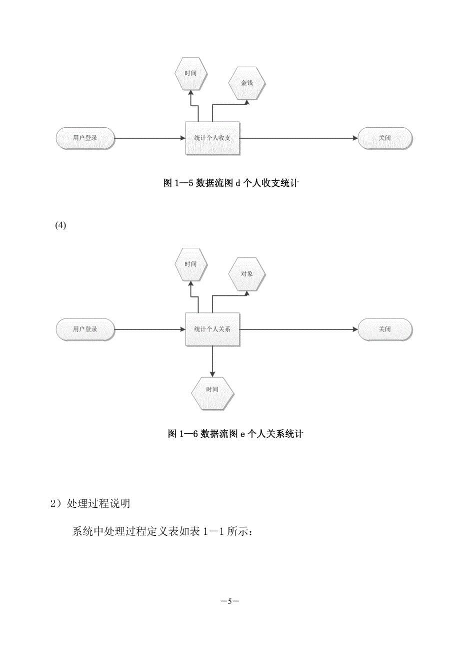 个人日常事务管理系统设计报告_第5页