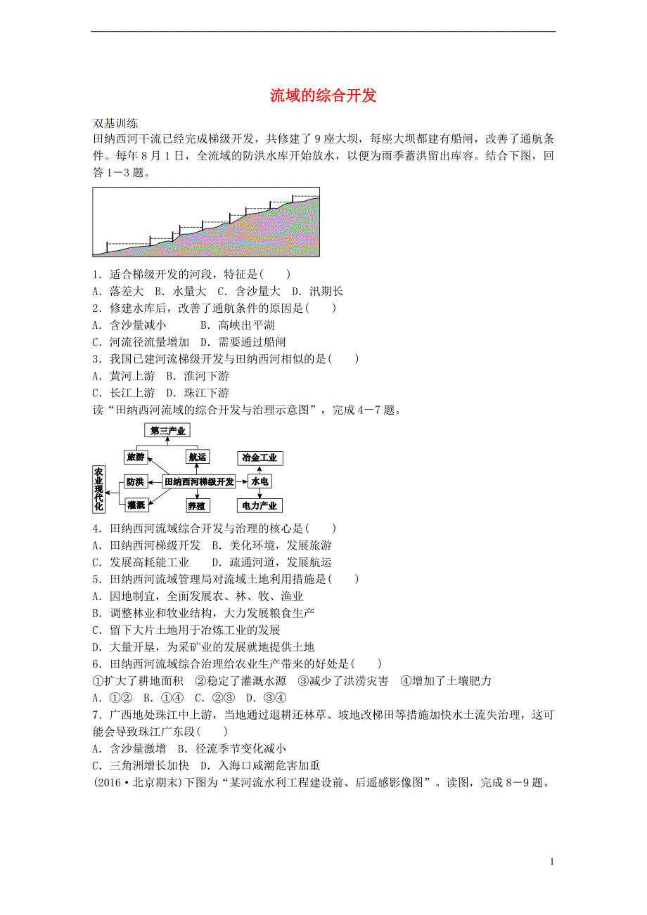 【创优课堂】2017届高考地理一轮复习 考点25 流域的综合开发_第1页