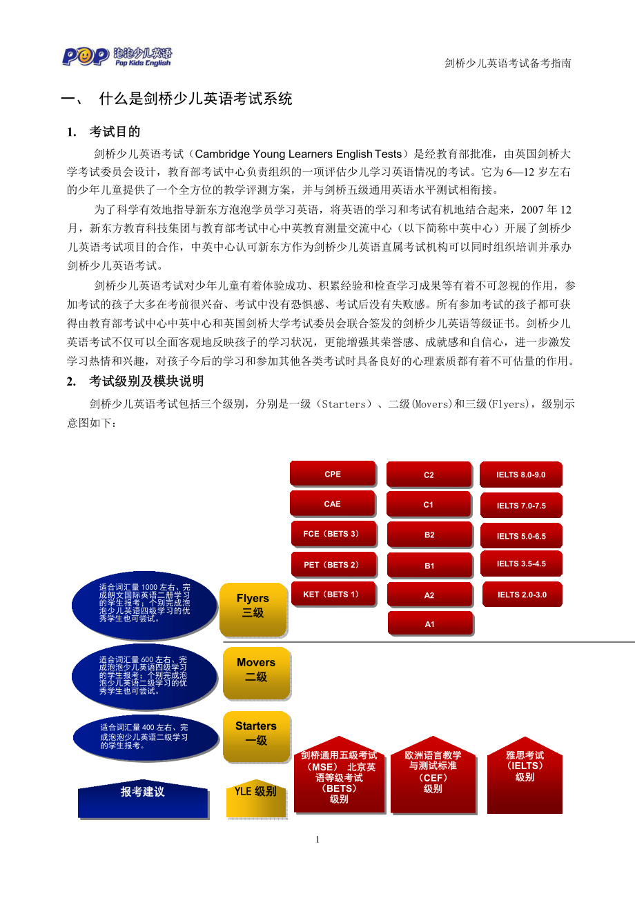 剑桥三级备考指南少儿_第4页