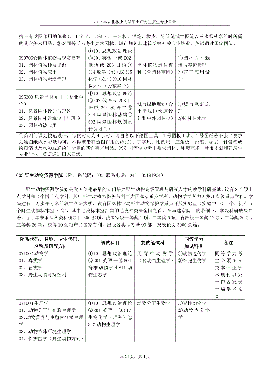 林大招生简章_第4页