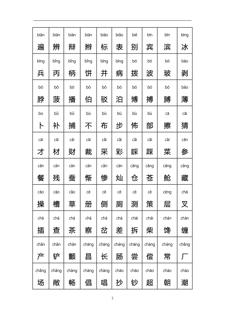 的普通话水平测试用常用汉字大全含拼音_第2页