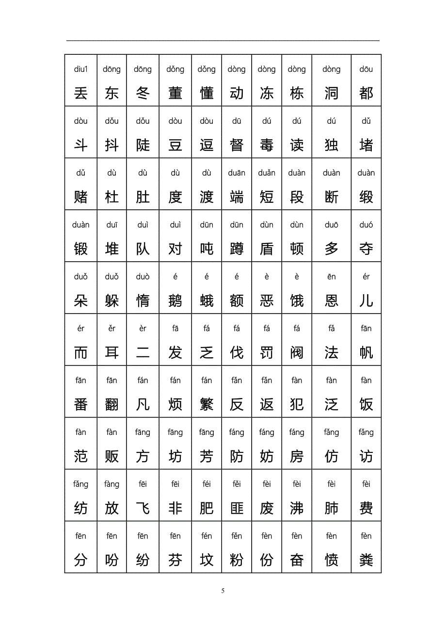 的普通话水平测试用常用汉字大全含拼音_第5页