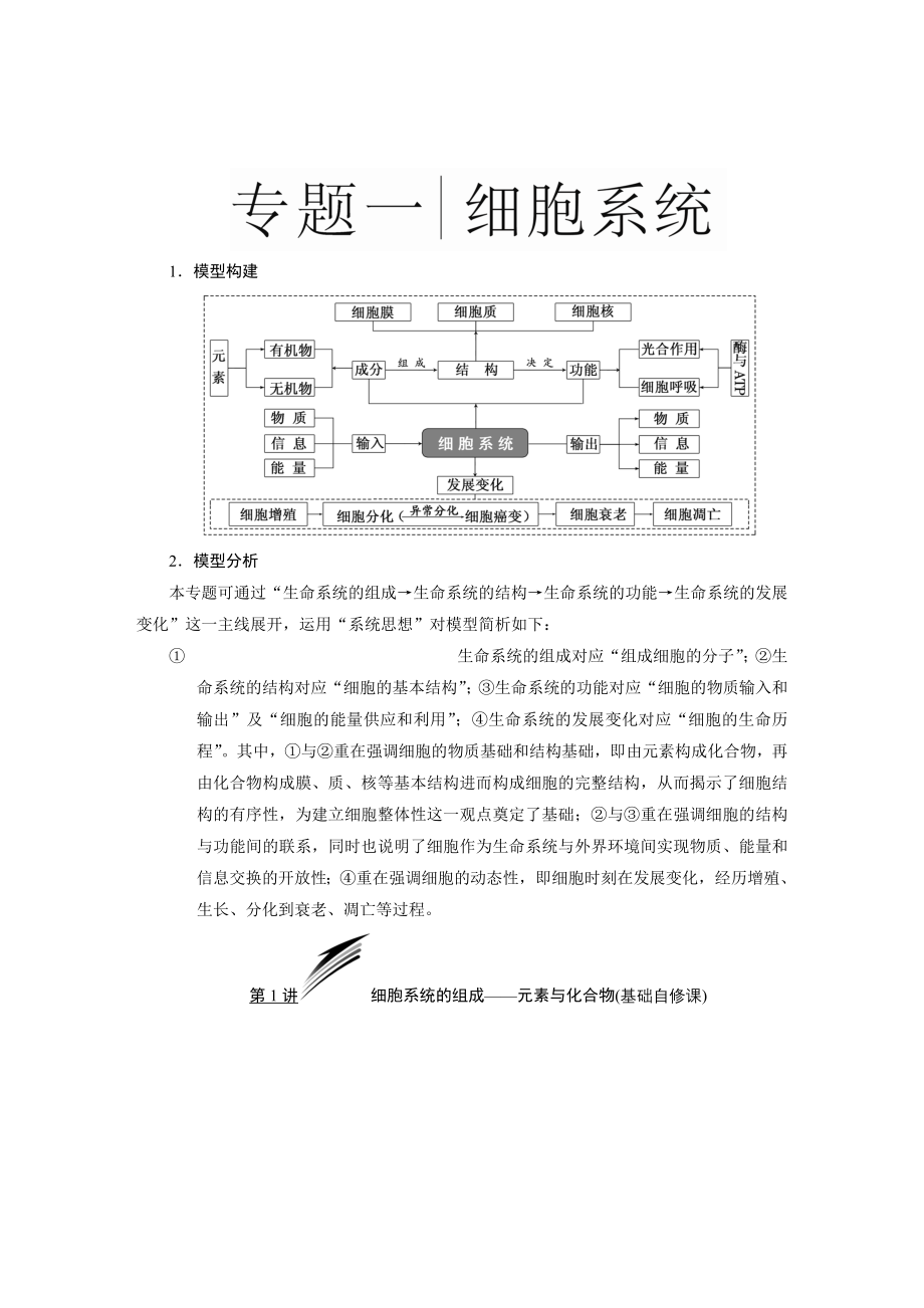 高中生物知识网络汇总 高中生物知识点汇总  二轮复习  专题复习_第1页