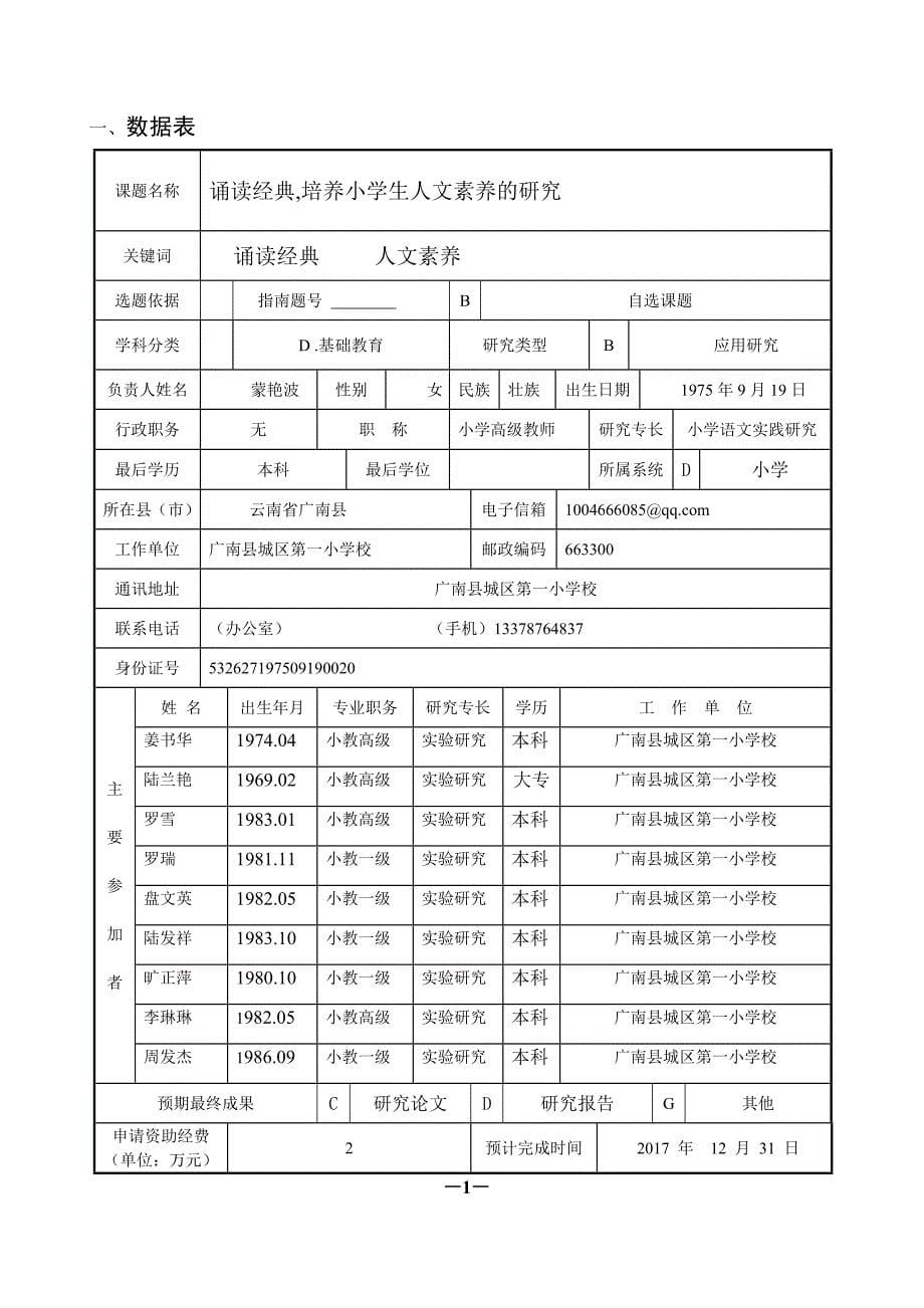 文山州“十三五”课题申请书(蒙艳波)_第5页