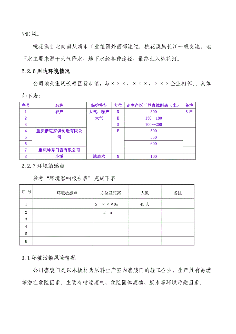 环境应急预案(小企业模板)_第4页