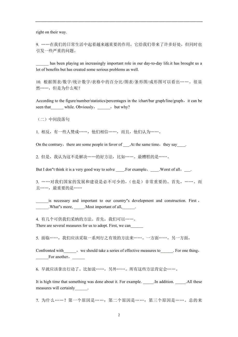 2015高考英语作文万能句子大全_第2页