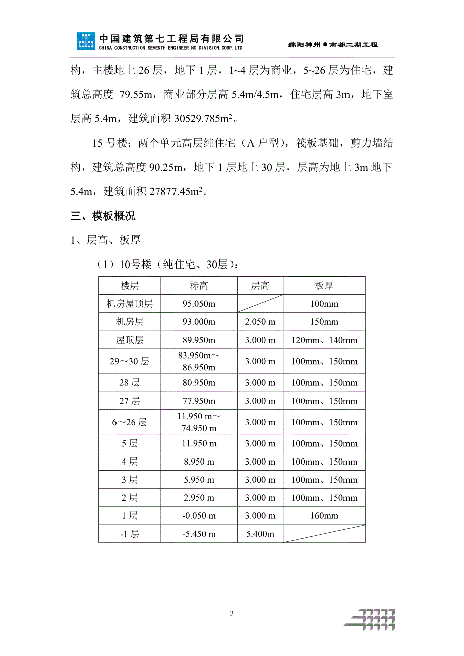 建筑工程模板安装专项施工方案2016版_第4页