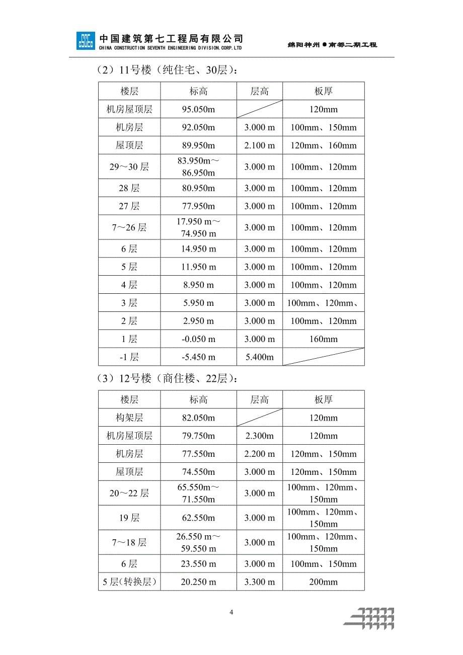 建筑工程模板安装专项施工方案2016版_第5页