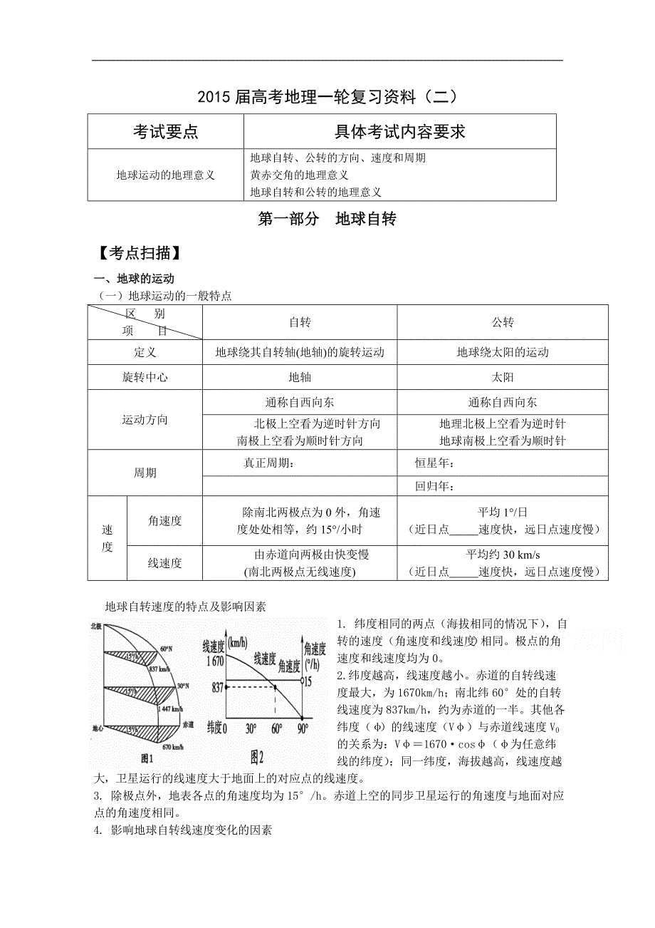 江苏省如皋中学2015届高三地理一轮复习教学案 2地球运动的地理意义1 地球自转 _第1页