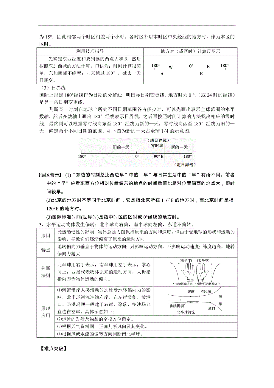 江苏省如皋中学2015届高三地理一轮复习教学案 2地球运动的地理意义1 地球自转 _第4页