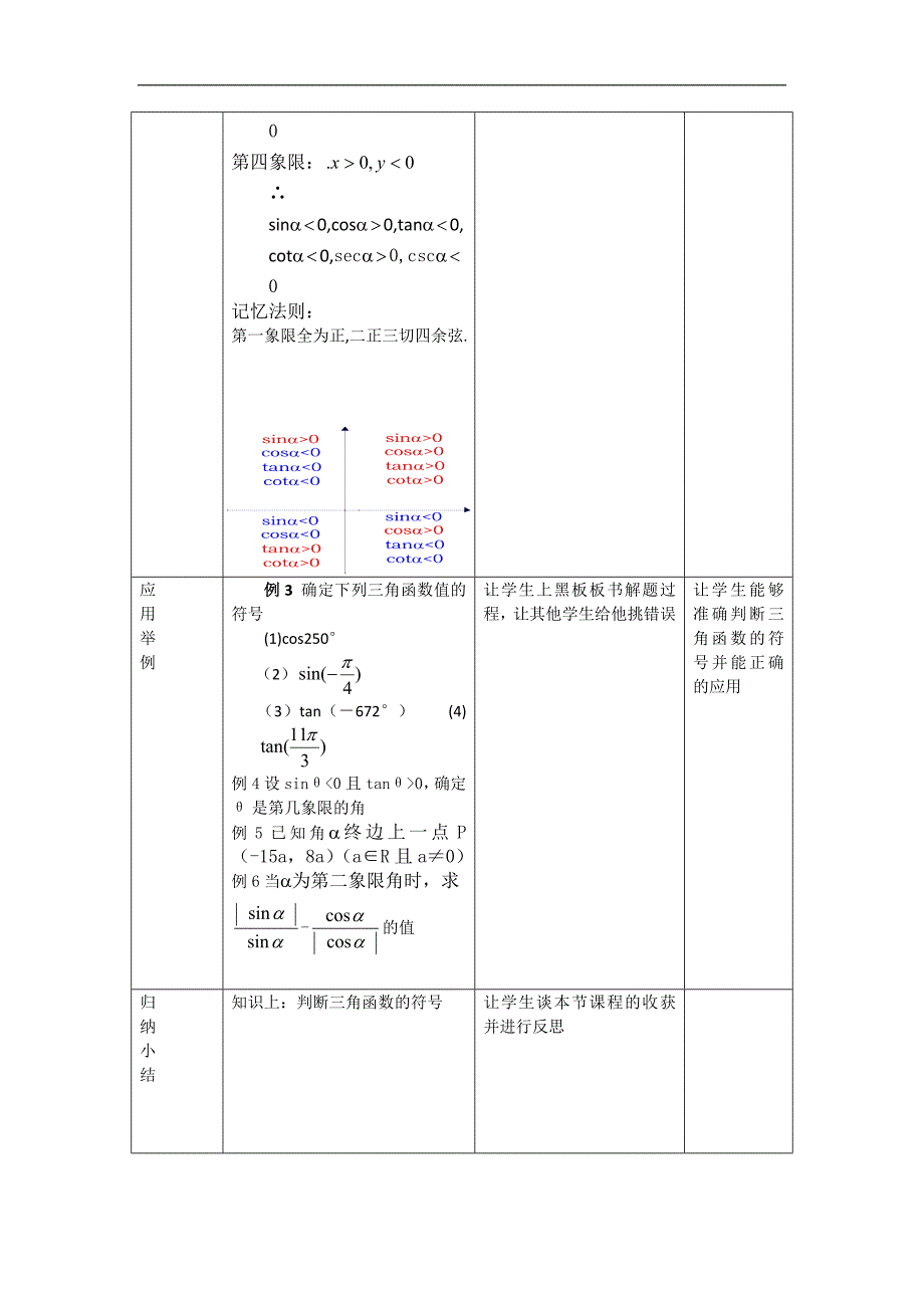 【优质赛课】数学人教b版必修4教案：1.2.1 任意三角函数的定义（二） word版含答案_第3页