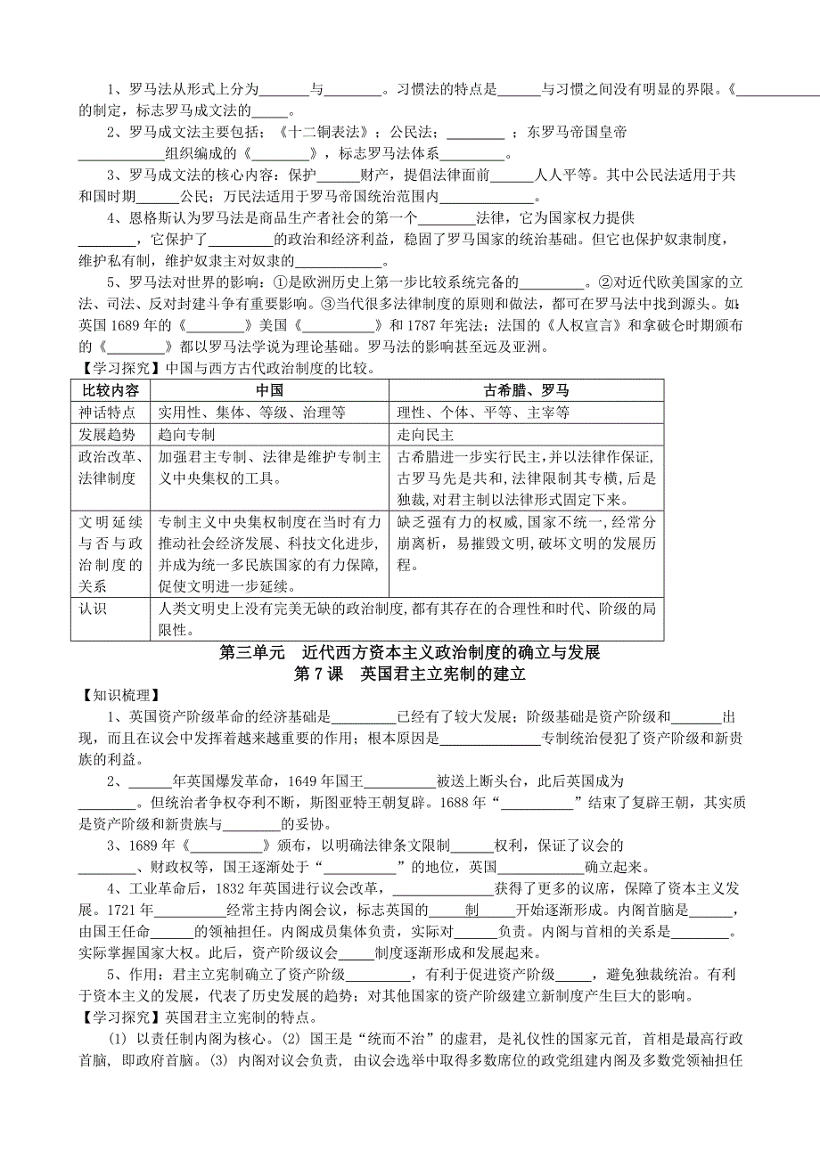 高中历史基础知识梳理(人教必修一)填空版_第4页