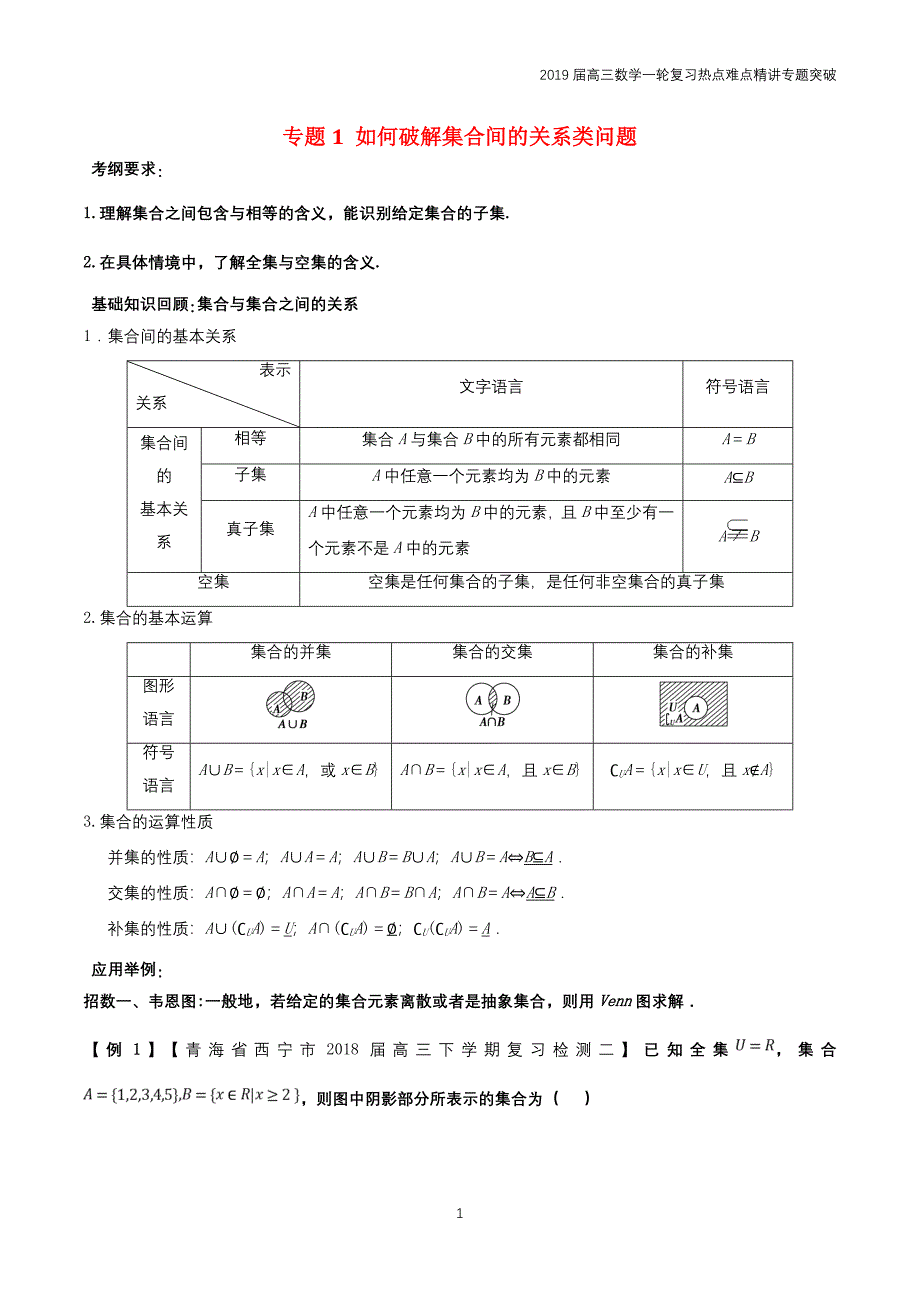 2019届高考高三数学一轮难点热点专题01如何破解集合间的关系类问题_第1页