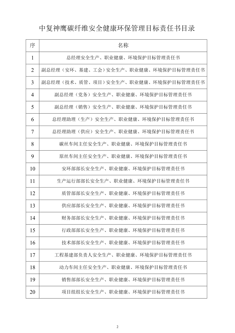 2016年安全生产职业健康环境保护管理目标责任书_第2页