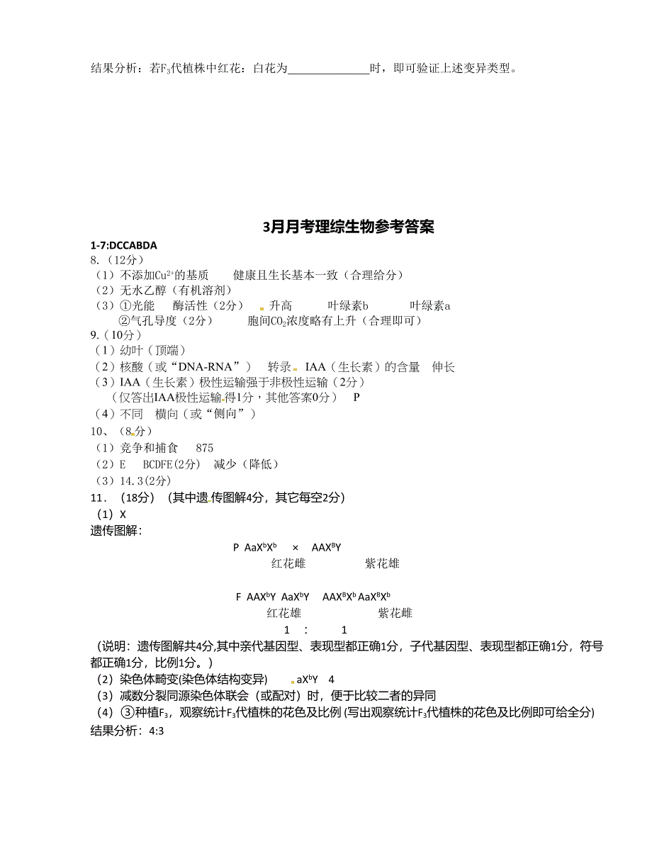 [中学联盟]四川省2016版高三3月月考理科综合试题_第4页