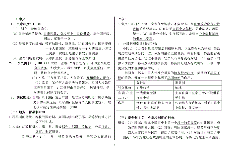 人民版历史必修一复习知识点自己整理的已排好版_第3页