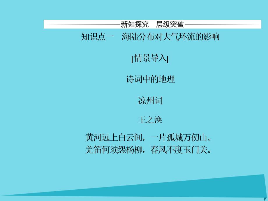 【金版学案】2016-2017学年高中地理 第二章 第一节 海陆分布对大气环流的影响大气环流对气候的影响（第4课时）课件 中图版必修1_第4页