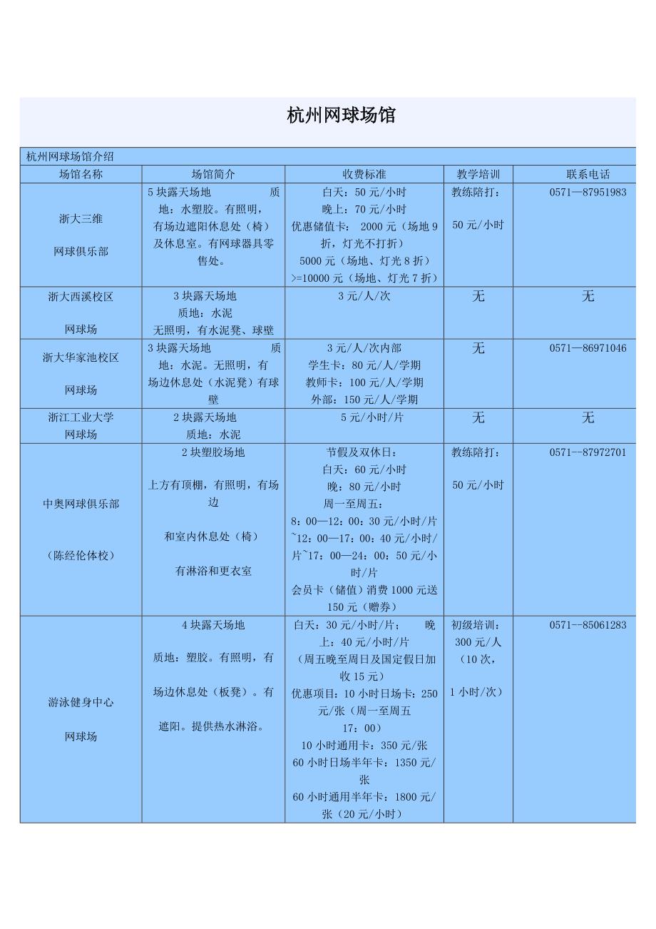 杭州网球场馆_第1页