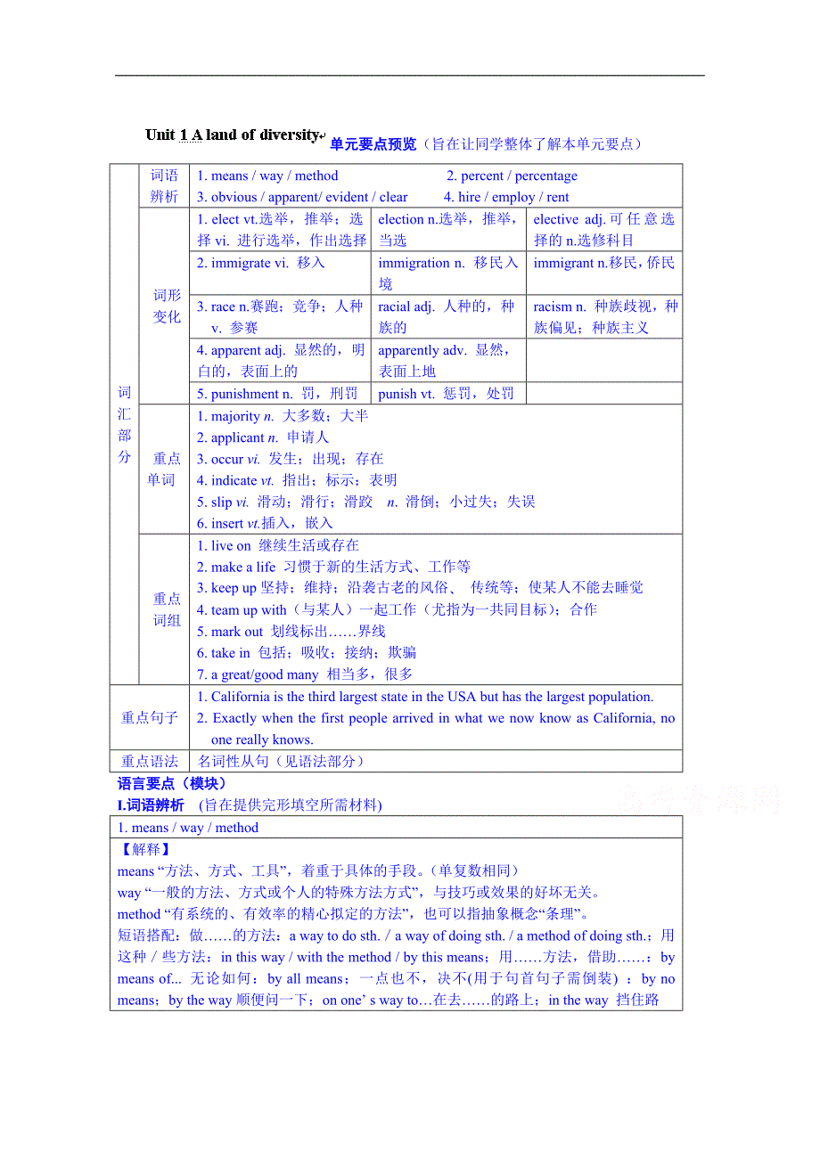 广东省化州市实验中学高中英语选修八学案：unit 1 a land of diversity_第1页