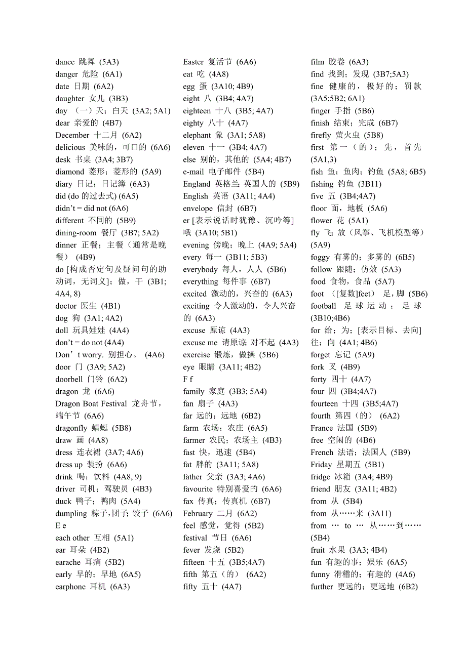 牛津小学单词_第3页